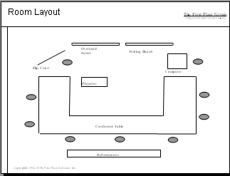 Business Intelligence Workshop Layout